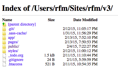 A directory list.